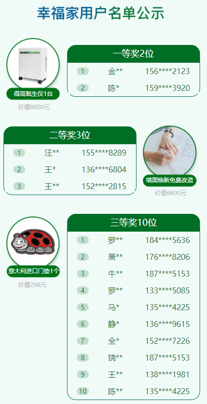 重磅發(fā)布|2022一站國(guó)際家大獎(jiǎng)揭曉,見(jiàn)證理想居住生活 image2
