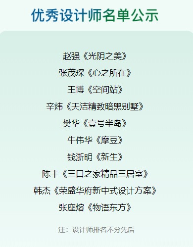 重磅發(fā)布|2022一站國(guó)際家大獎(jiǎng)揭曉,見(jiàn)證理想居住生活 image3