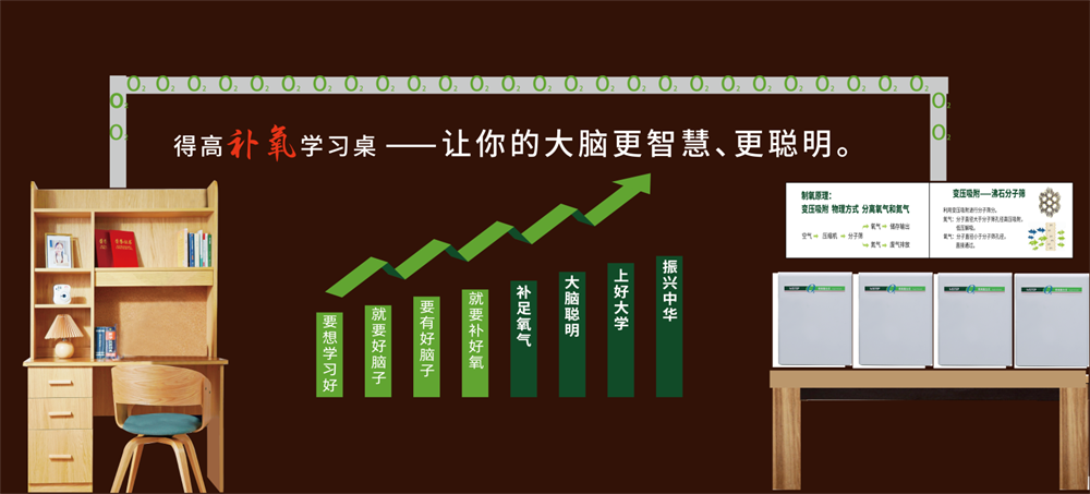 第81屆中國教育裝備展即將啟幕，得高補氧學(xué)習(xí)桌以富氧賦能智慧大腦！ image3