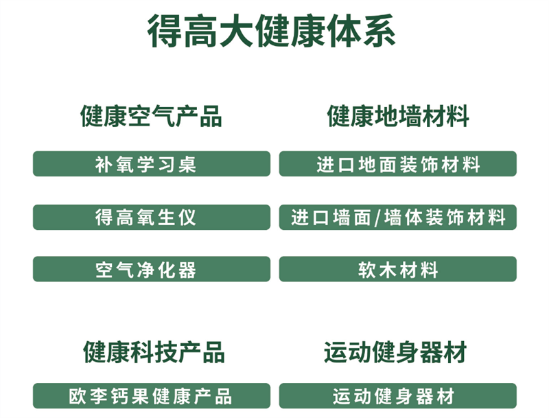 誠信不止315，得高健康家居集團(tuán)詮釋行業(yè)榜樣！ image7