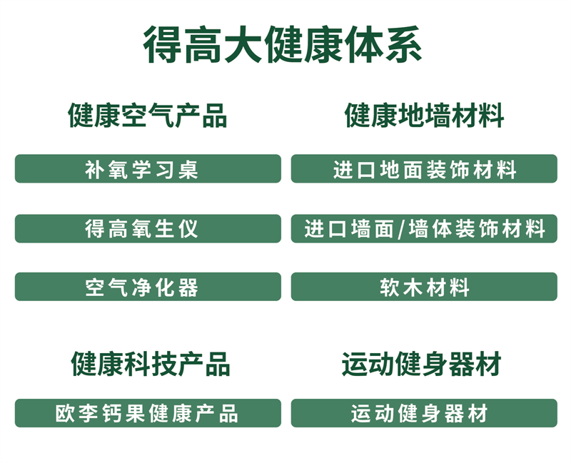 得高獲《品牌中國》授牌，為建設(shè)健康中國顯擔當 image8