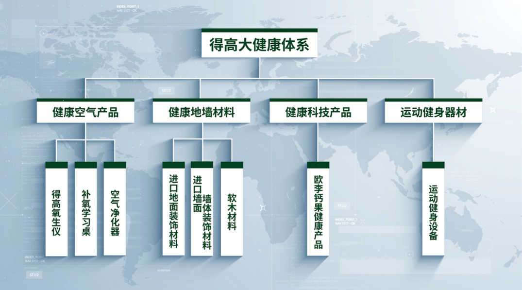 2024中國(guó)家居冠軍榜重磅發(fā)布，得高再獲“行業(yè)領(lǐng)軍品牌”獎(jiǎng)項(xiàng)